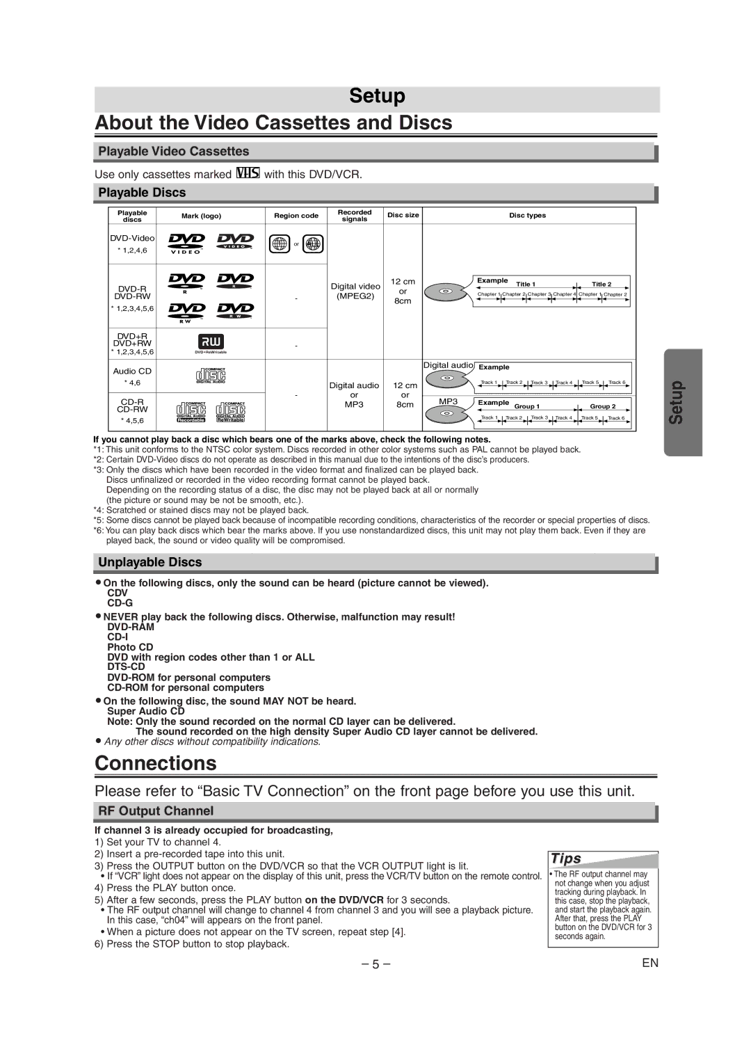 Sylvania CDVC90DP owner manual Setup About the Video Cassettes and Discs, Connections, Tips 