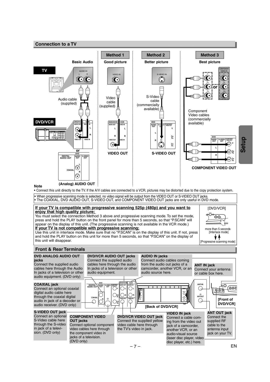 Sylvania CDVC90DP Connection to a TV, Front & Rear Terminals, If your TV is not compatible with progressive scanning 