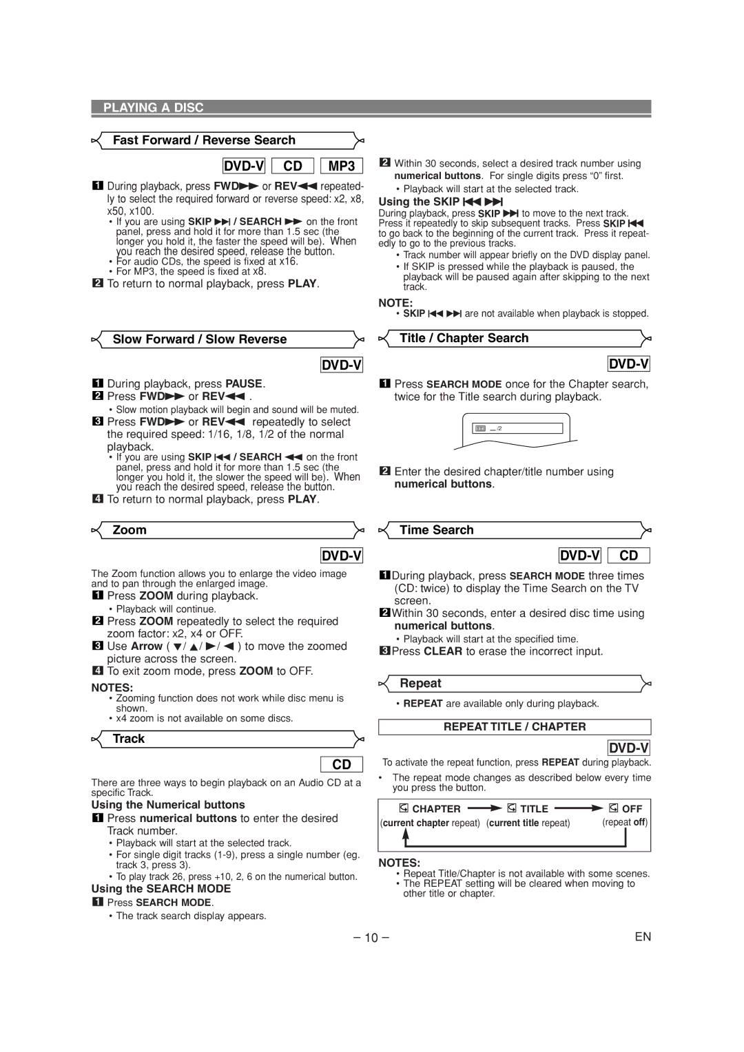 Sylvania CDVL100D Fast Forward / Reverse Search, Slow Forward / Slow Reverse, Title / Chapter Search, Zoom, Track, Repeat 