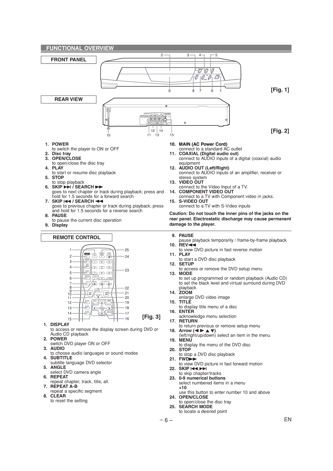 Sylvania CDVL100D owner manual Functional Overview, Front Panel Rear View, Remote Control 