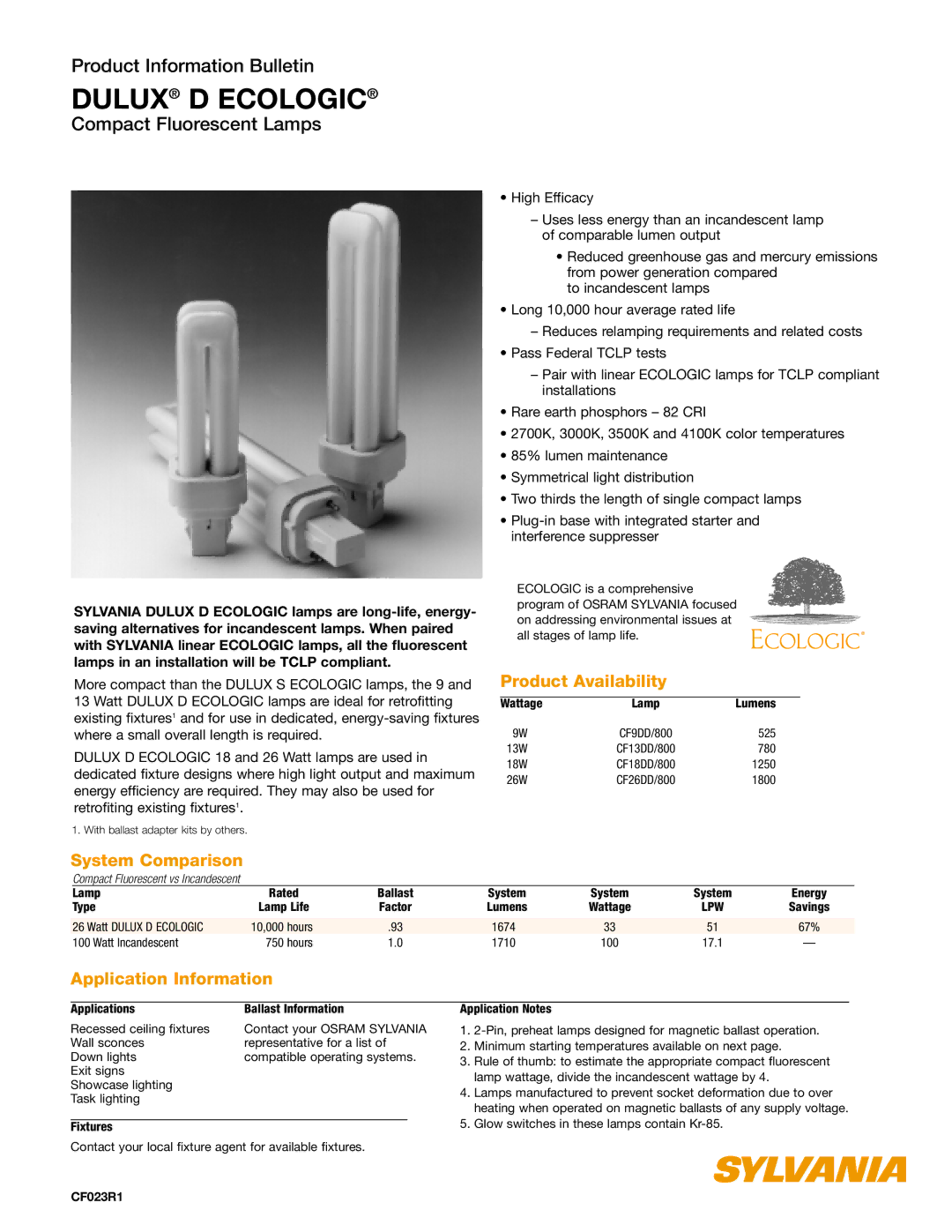 Sylvania CF13DD, CF9DD, CF18DD, CF26DD, 20710, 20709 manual Product Availability, System Comparison, Application Information 