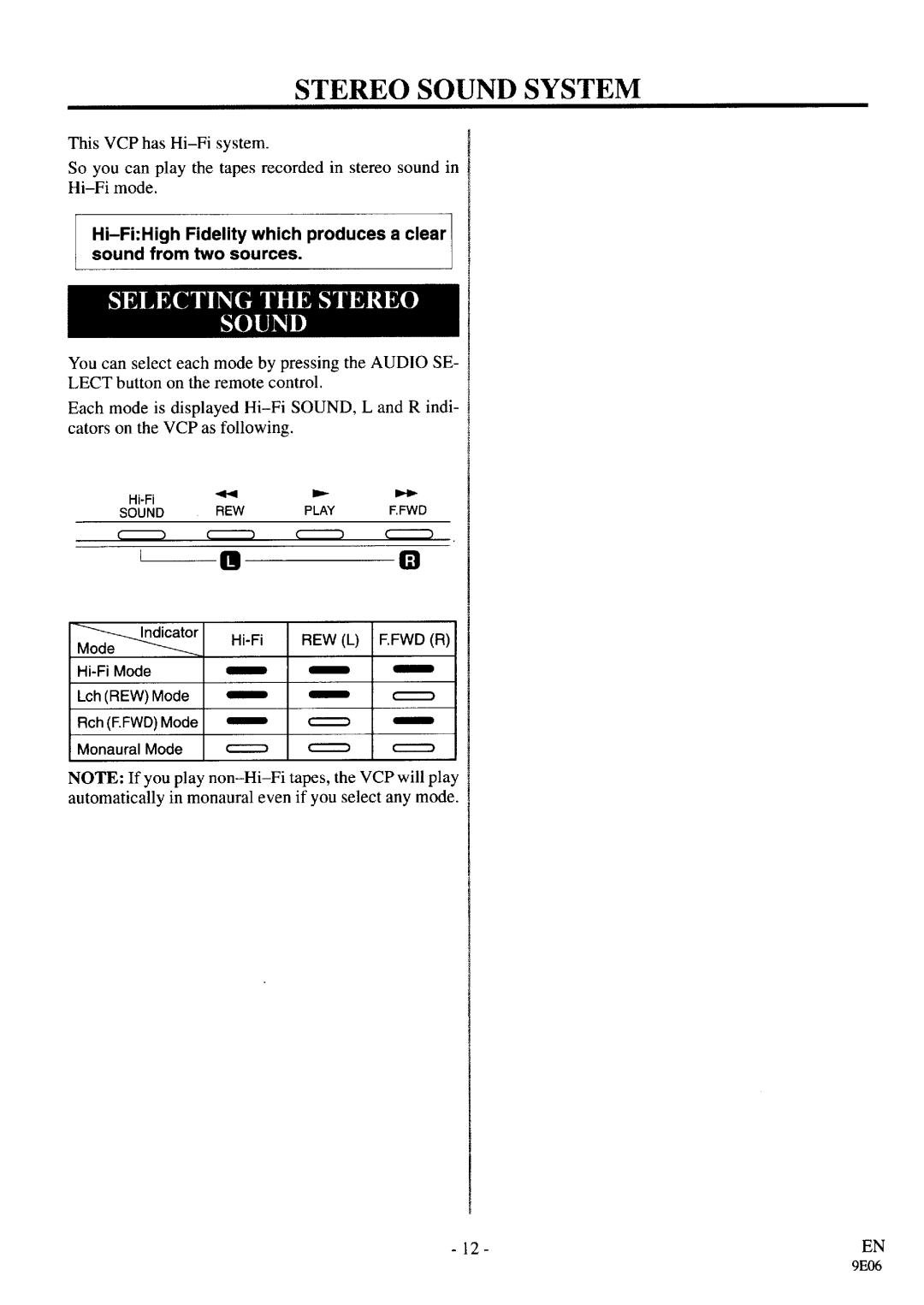 Sylvania CLV1960 manual 