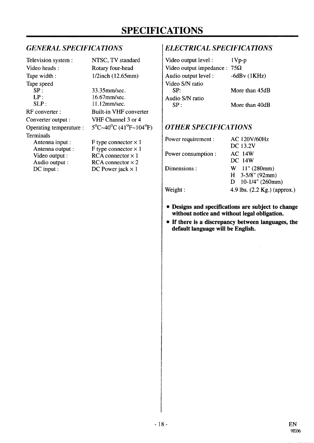 Sylvania CLV1960 manual 