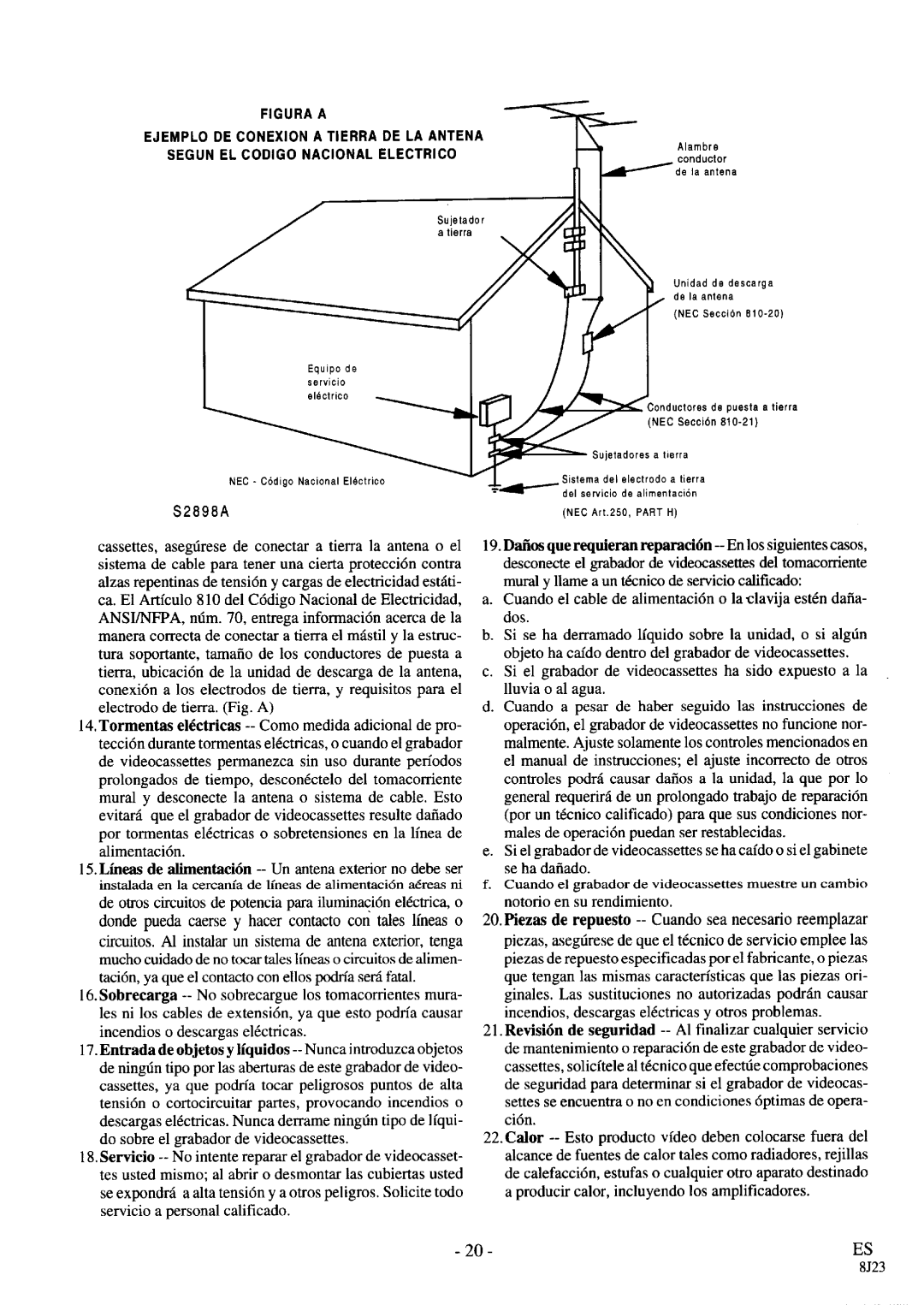 Sylvania CLV1960 manual 