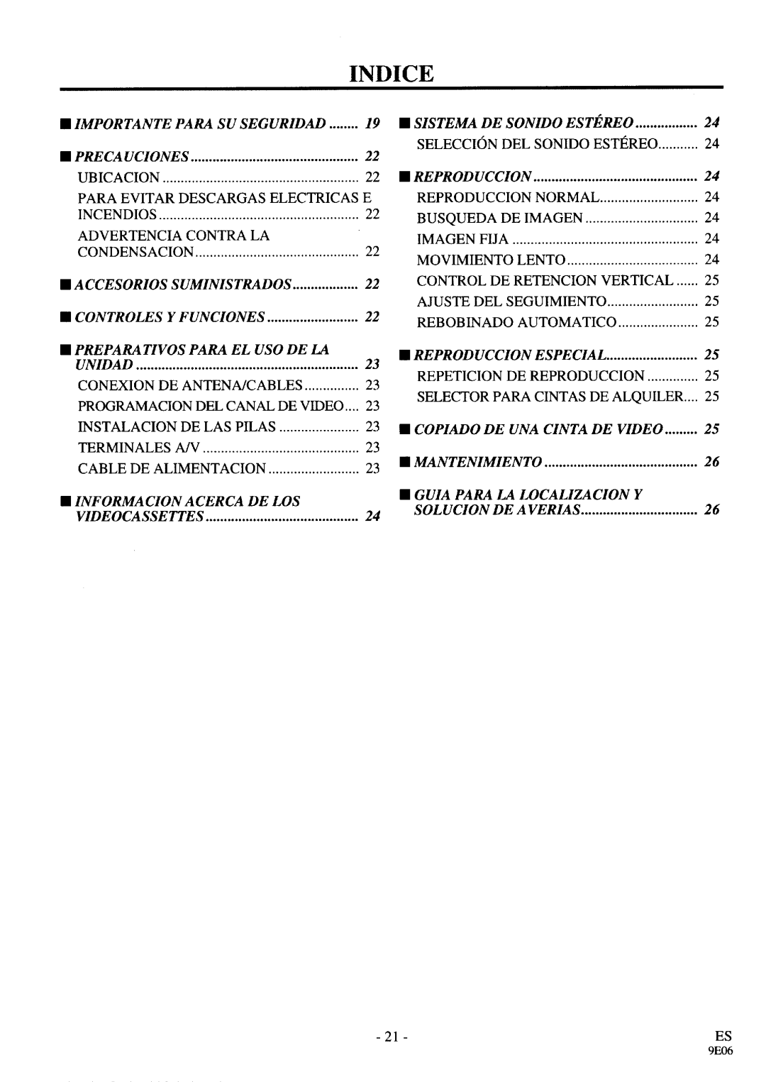 Sylvania CLV1960 manual 