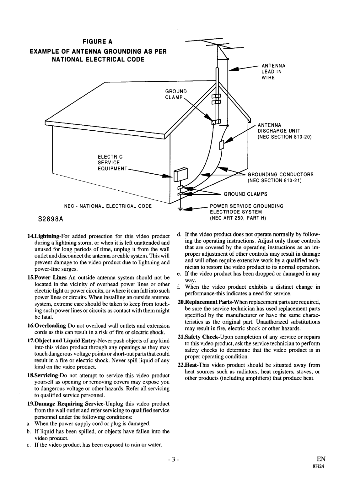 Sylvania CLV1960 manual 