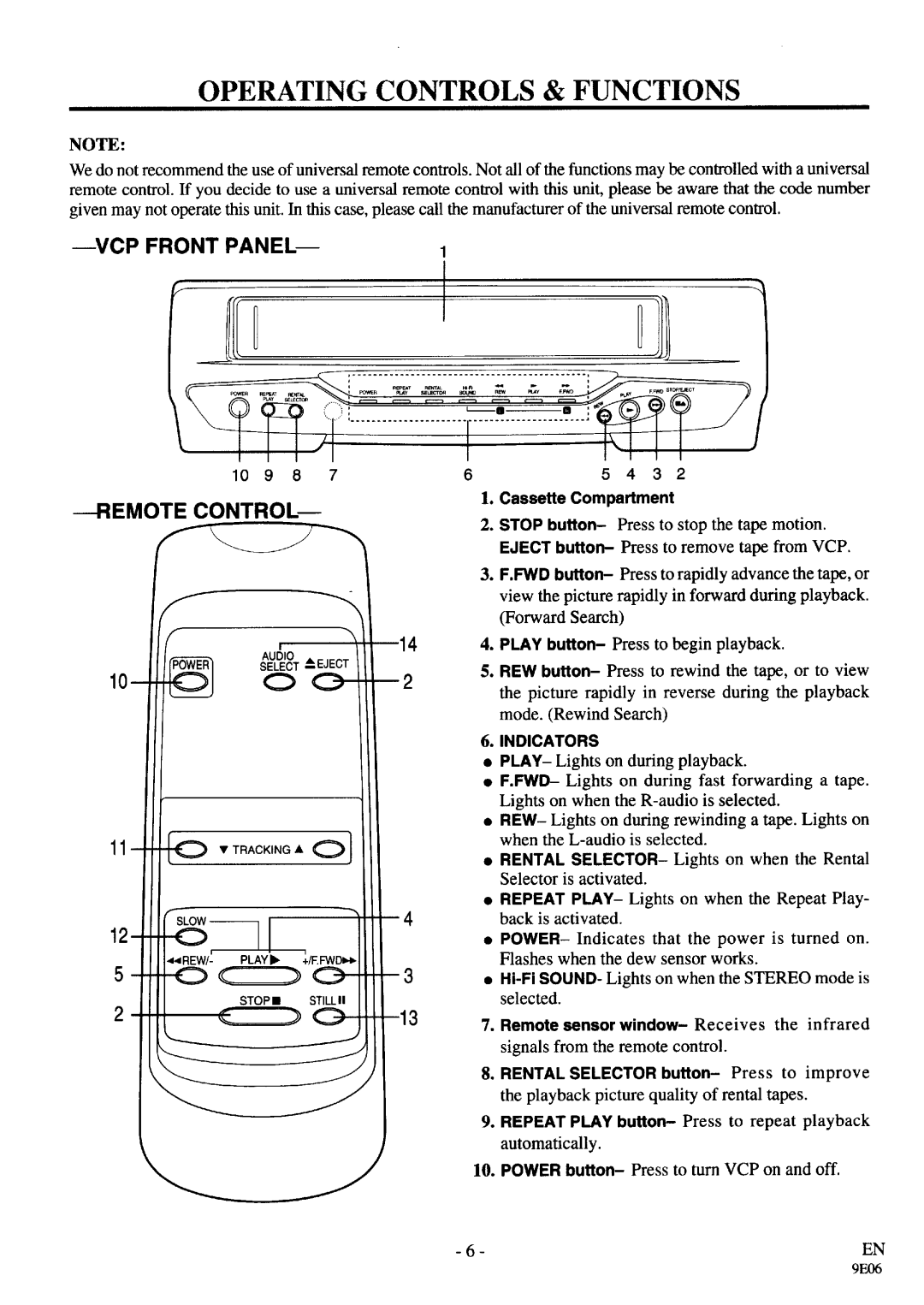 Sylvania CLV1960 manual 