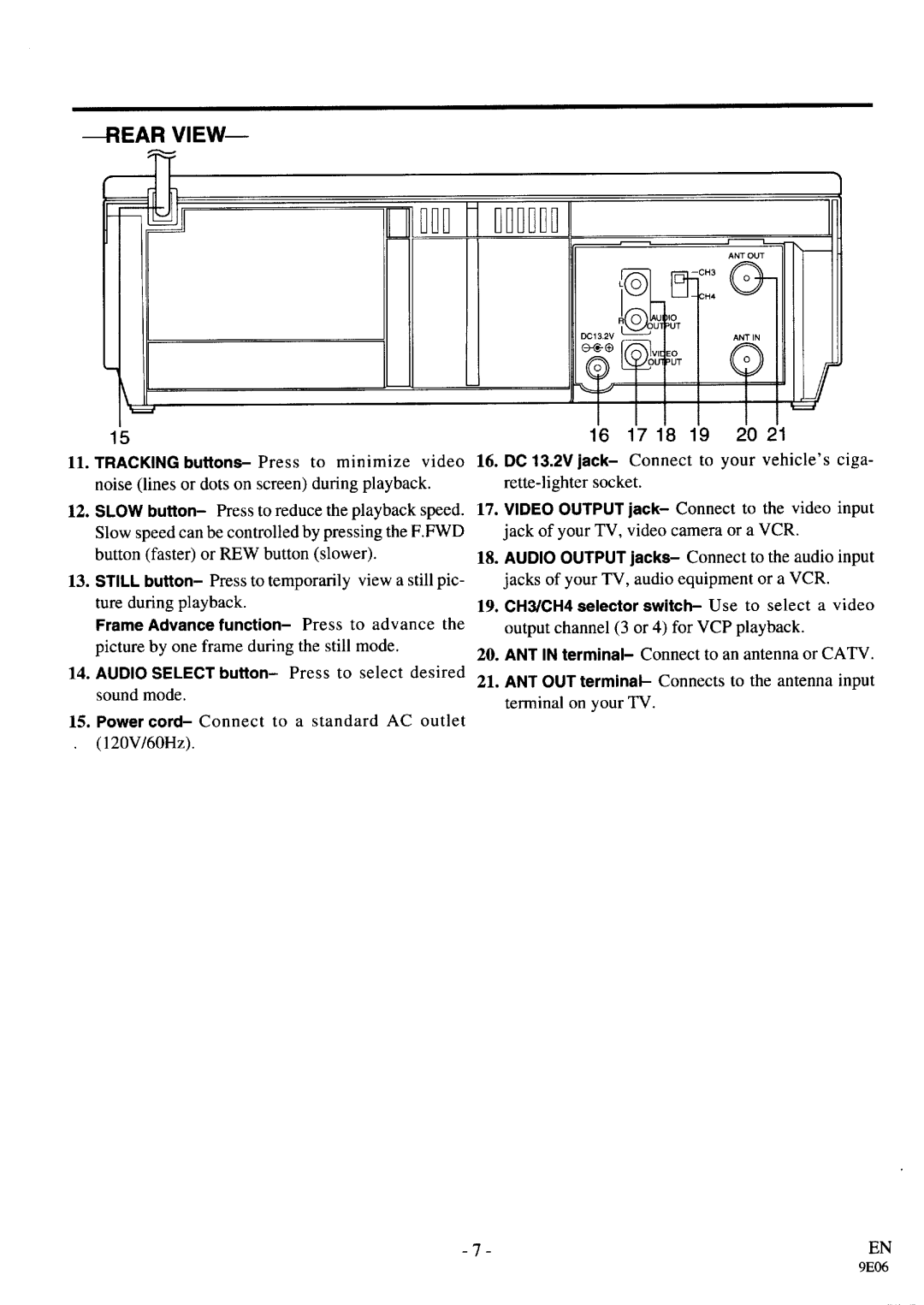 Sylvania CLV1960 manual 