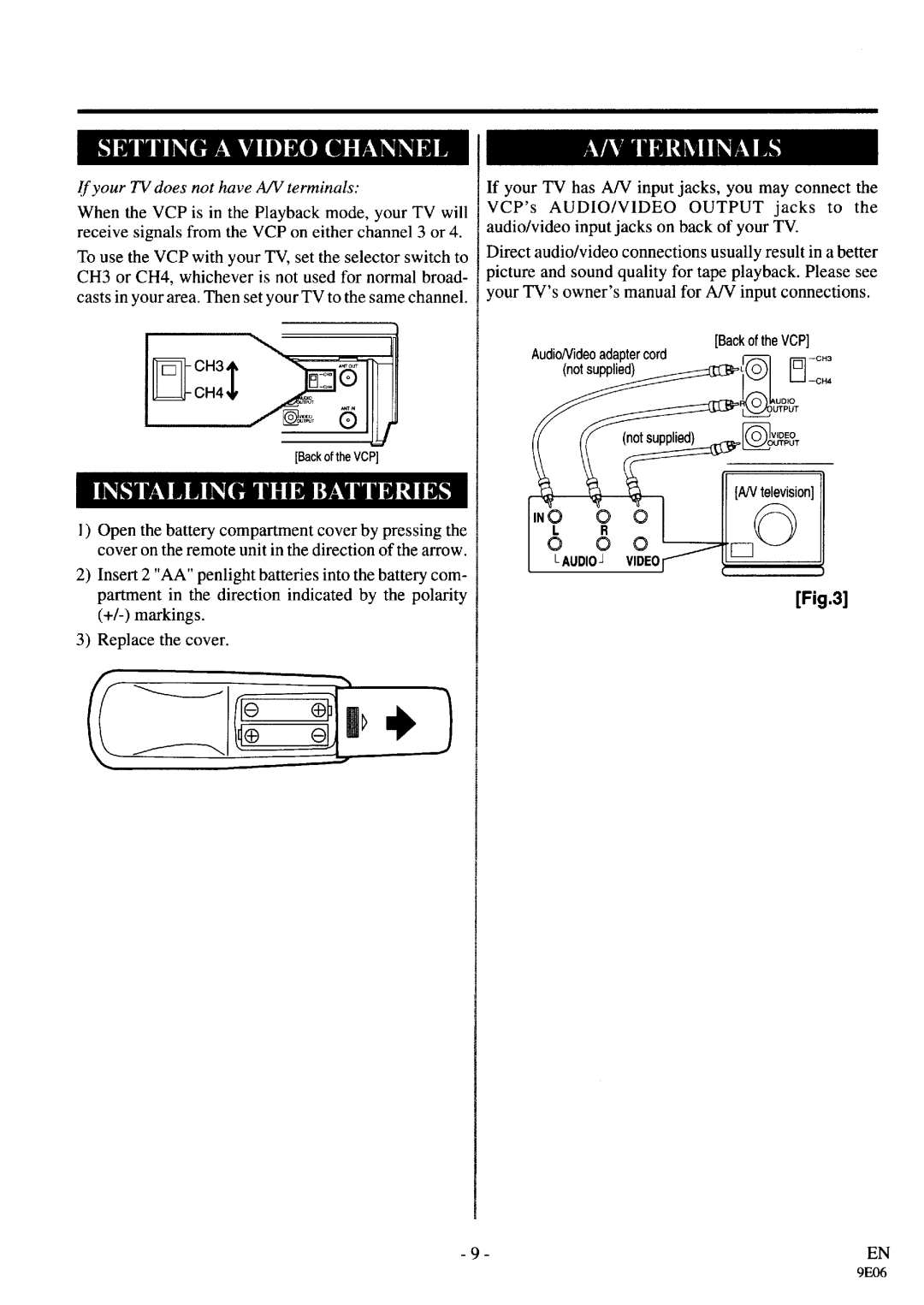 Sylvania CLV1960 manual 