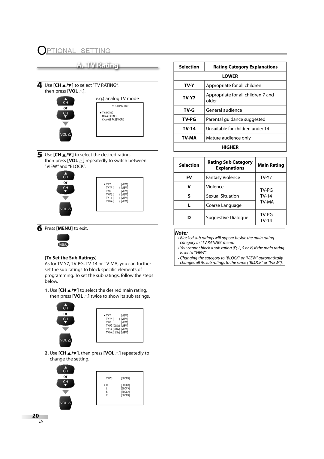 Sylvania CR202SL8 owner manual A. TV Rating, Optional Setting, Selection, Rating Category Explanations, Main Rating 