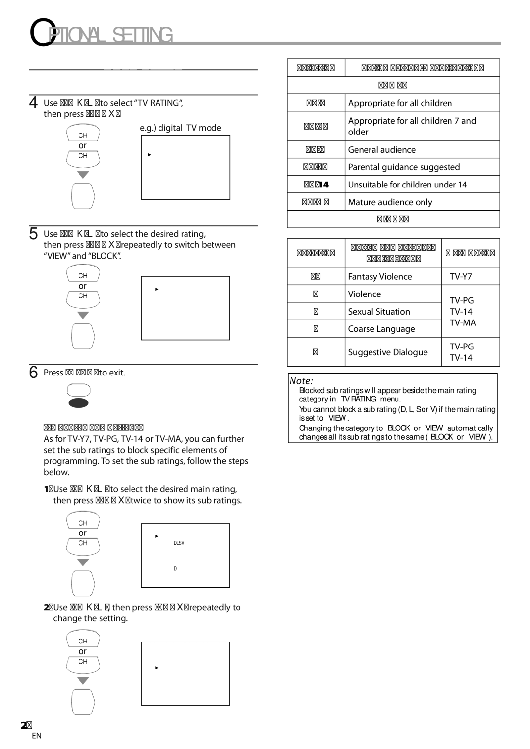 Sylvania CR202SL8 owner manual Selection Rating Category Explanations, Tv-G, Tv-Ma, Main Rating, To Set the Sub Ratings 