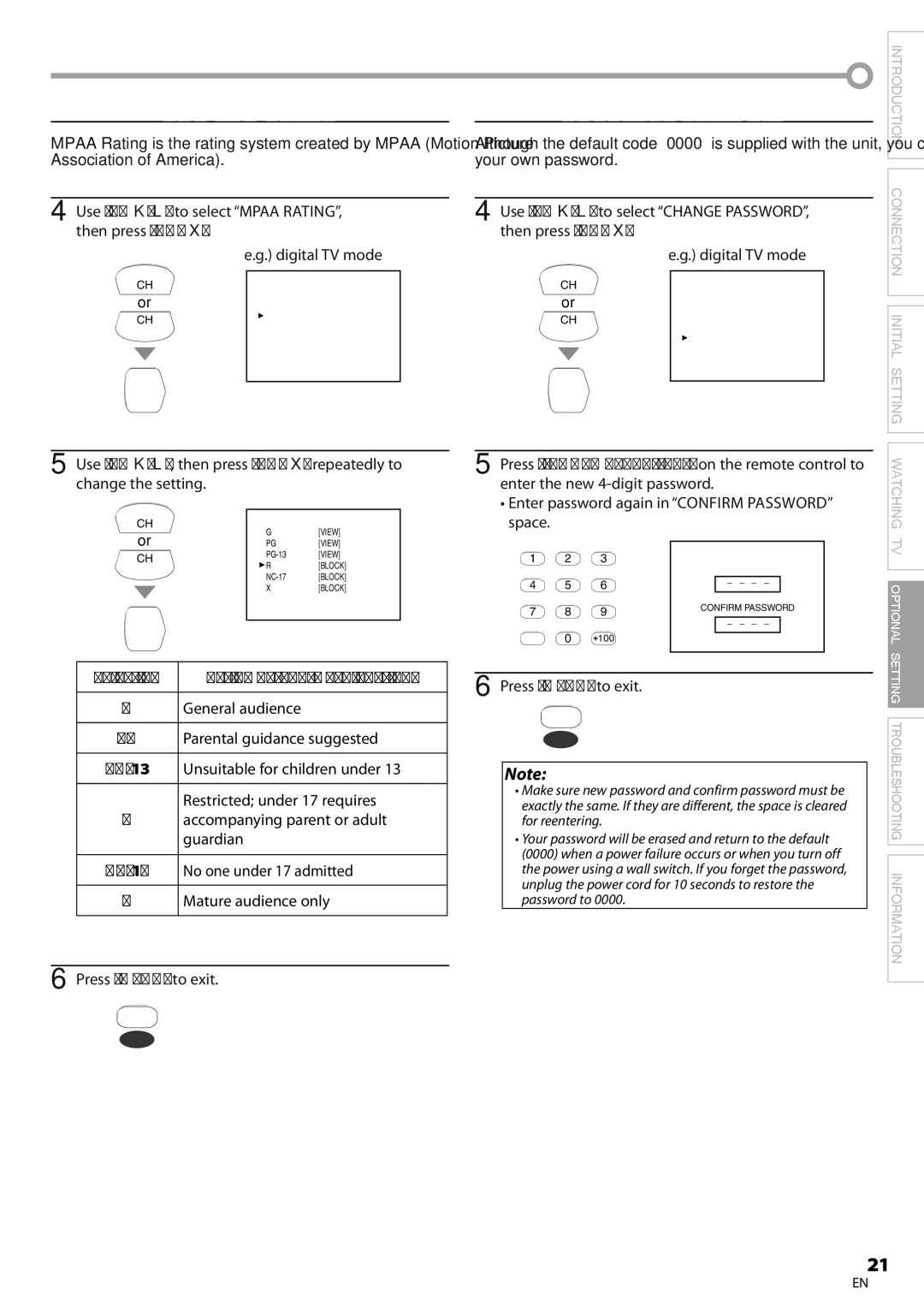 Sylvania CR202SL8 Restricted under 17 requires, Accompanying parent or adult, Guardian, No one under 17 admitted 