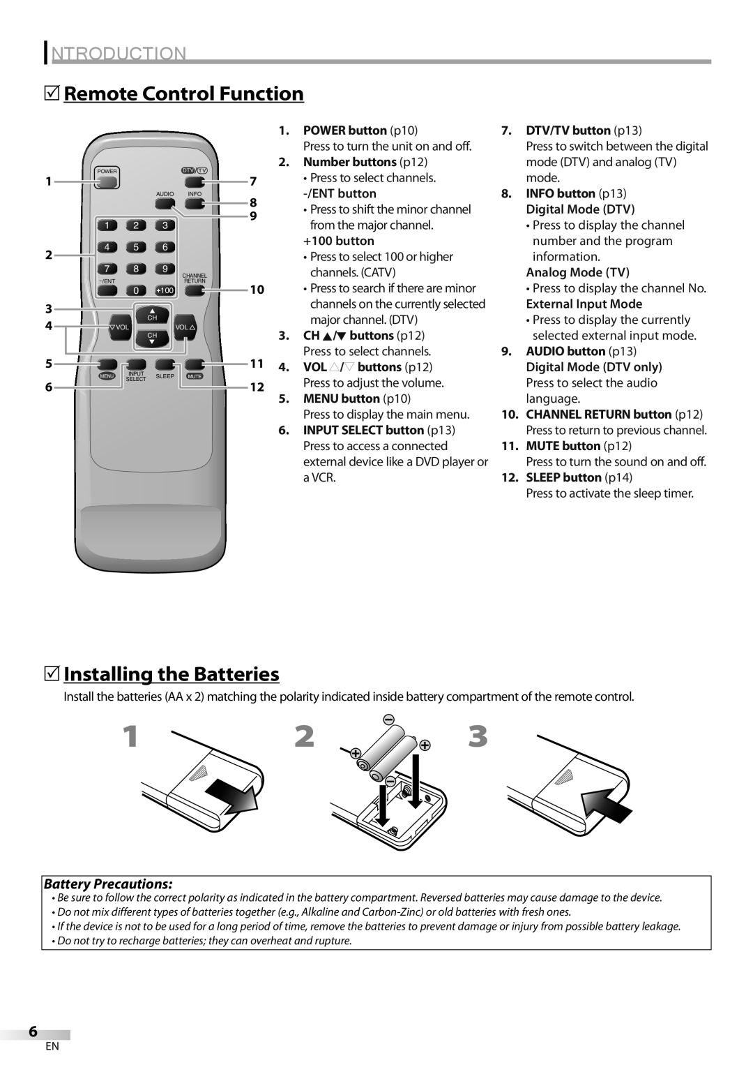 Sylvania CR202SL8 owner manual 5Remote Control Function, 5Installing the Batteries 