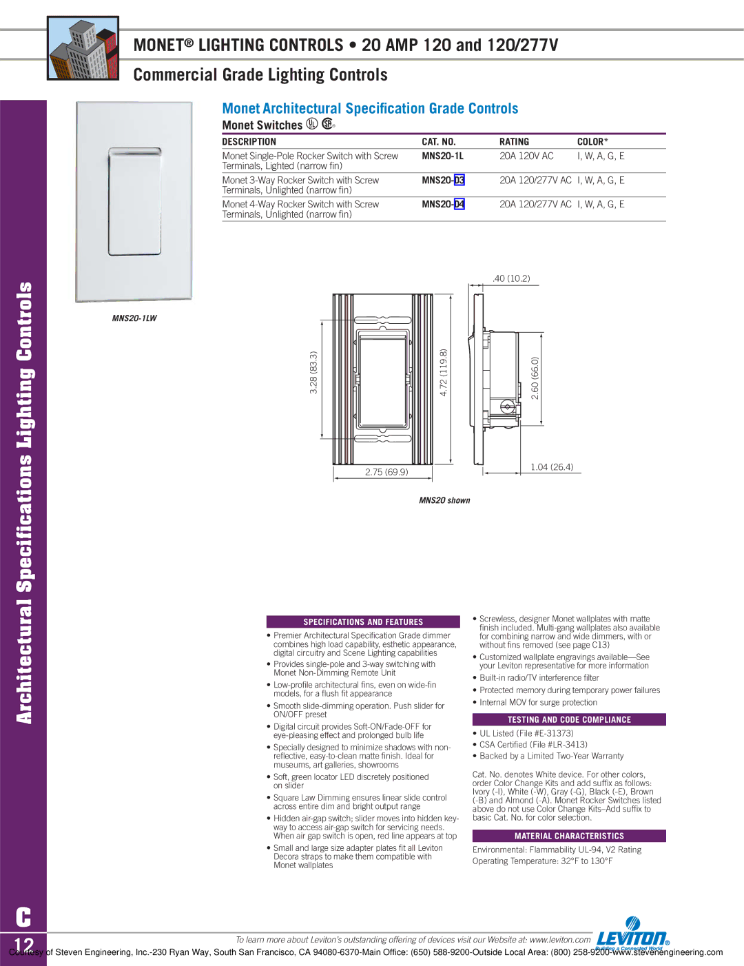 Sylvania D3208 dimensions Lighting Controls, Monet Architectural Speciﬁcation Grade Controls, Monet Switches U R 