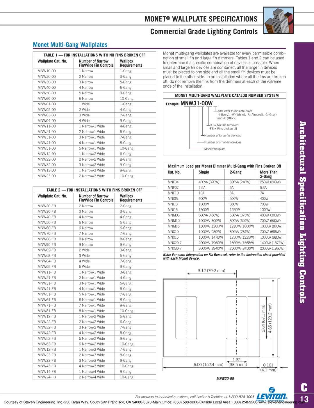 Sylvania D3208 dimensions Monet Wallplate Specifications, Monet Multi-Gang Wallplates 