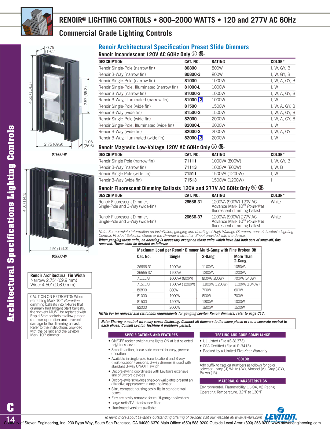 Sylvania D3208 Speciﬁcations Lighting Controls Architectural, Renoir Architectural Speciﬁcation Preset Slide Dimmers 