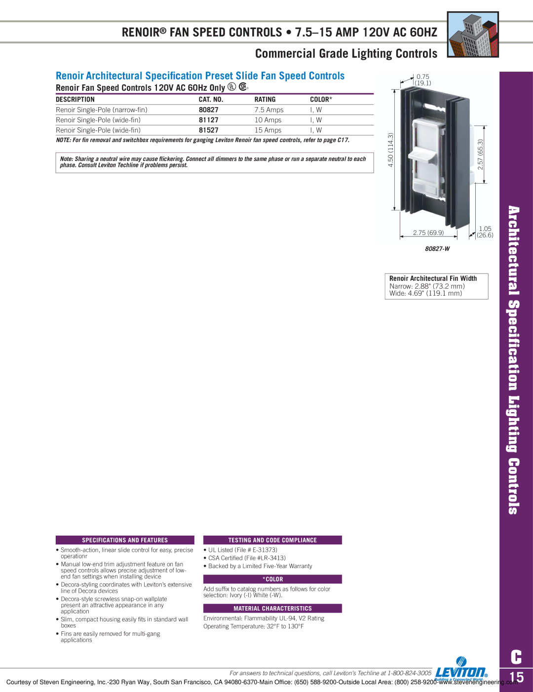 Sylvania D3208 Renoir FAN Speed Controls 7.5-15 AMP 120V AC 60HZ, Renoir Fan Speed Controls 120V AC 60Hz Only U R, 80827 