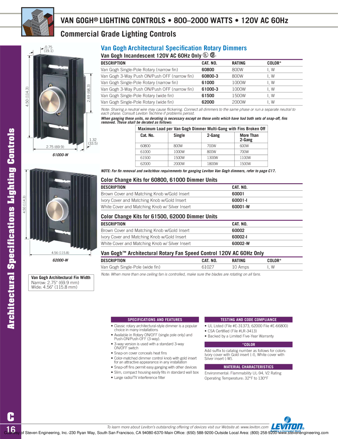 Sylvania D3208 dimensions Architectural Speciﬁcations Lighting Controls, Van Gogh Architectural Speciﬁcation Rotary Dimmers 