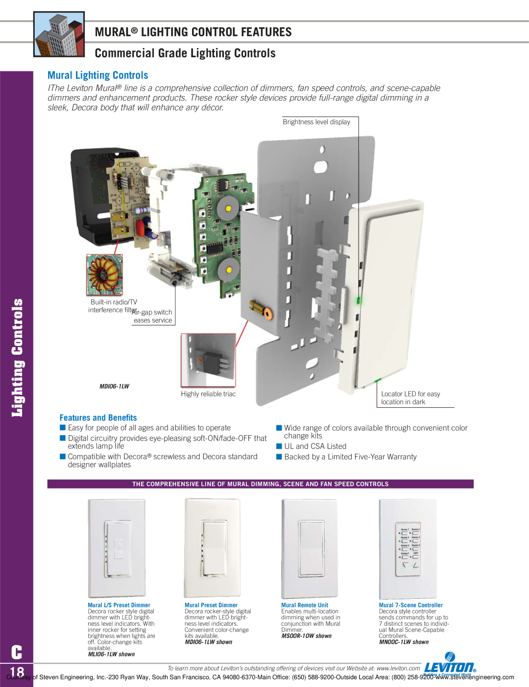 Sylvania D3208 Mural Lighting Control Features, Mural Lighting Controls, Brightness level display, Highly reliable triac 