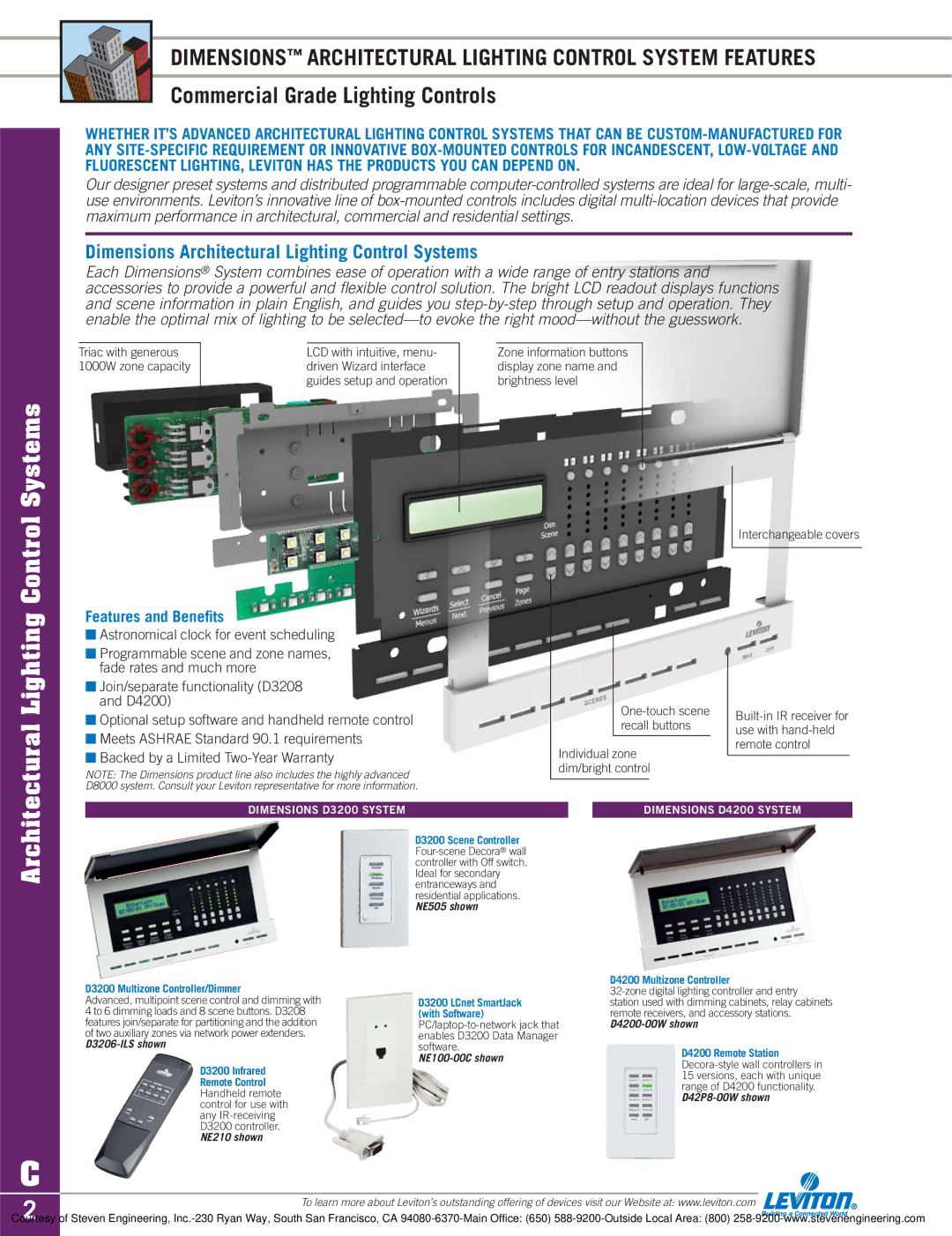 Sylvania D3208 dimensions Dimensions Architectural Lighting Control Systems 