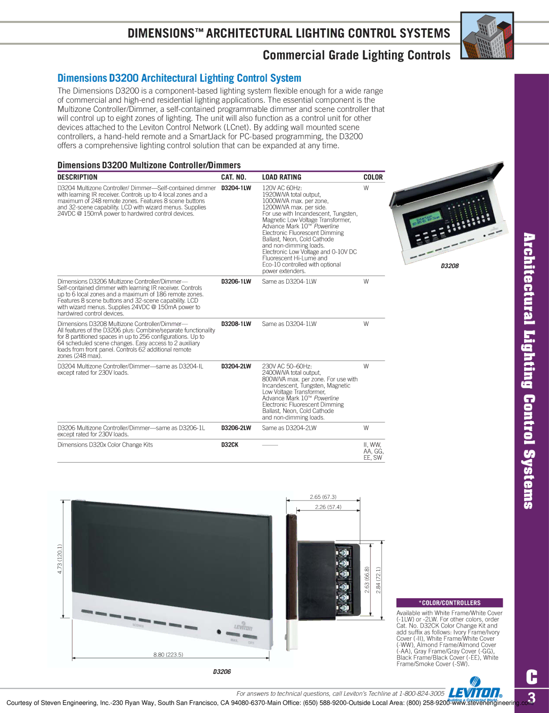 Sylvania D3208 Dimensions Architectural Lighting Control Systems, Dimensions D3200 Multizone Controller/Dimmers 