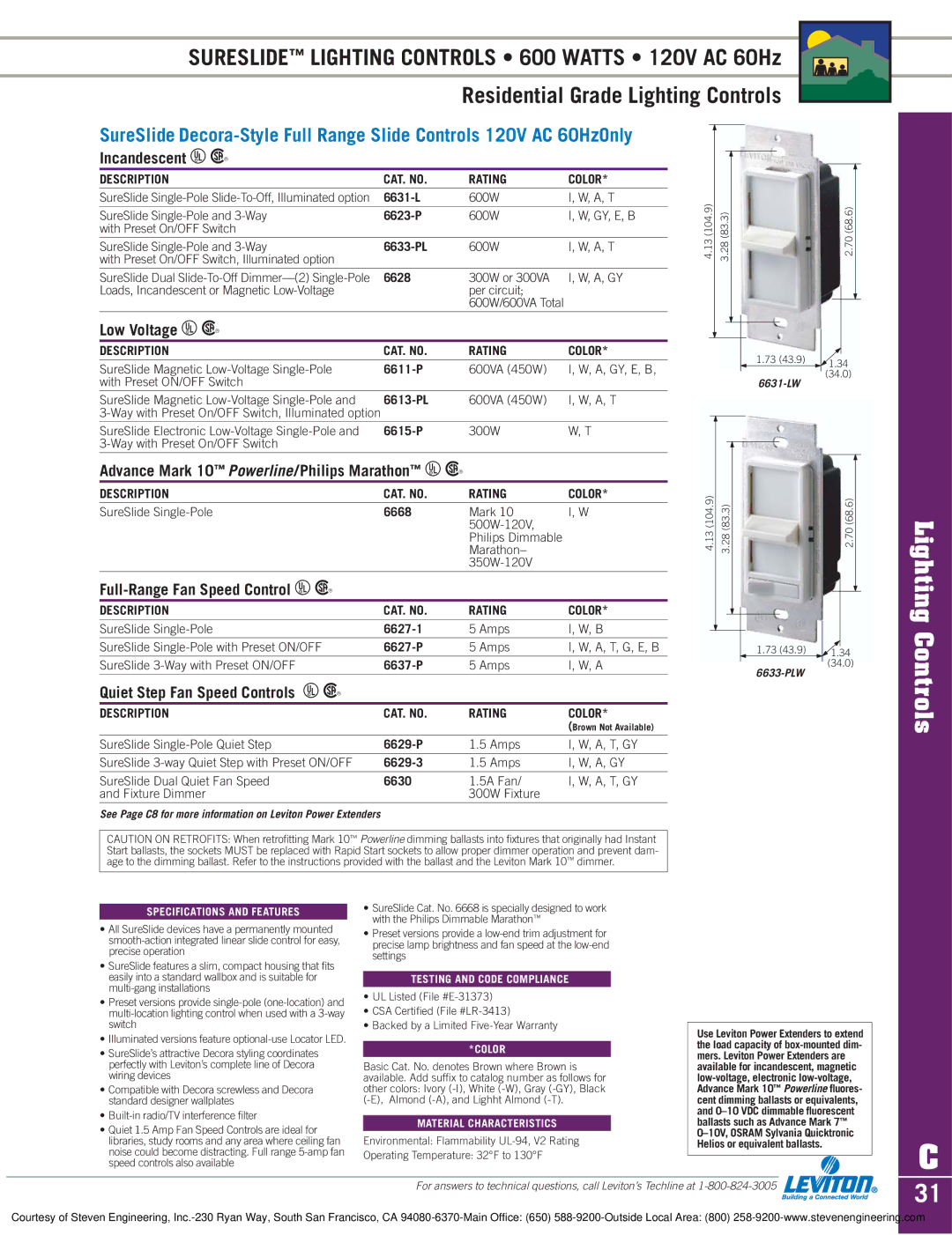 Sylvania D3208 dimensions Incandescent U R, Low Voltage U R, Advance Mark 10 Powerline /Philips Marathon U R 