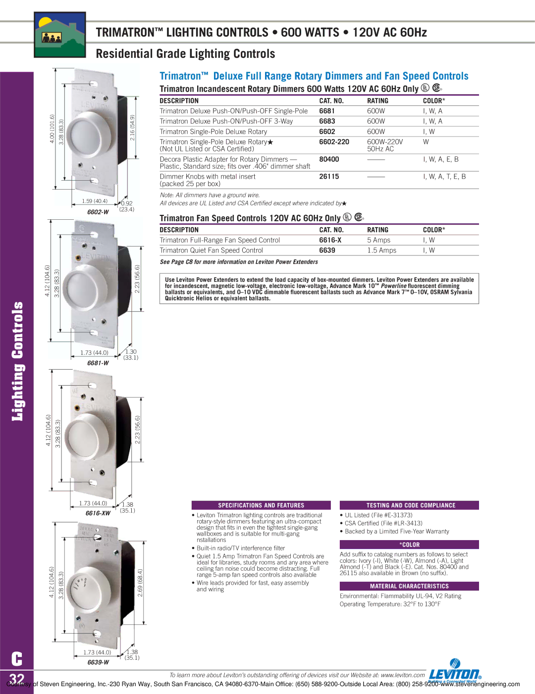 Sylvania D3208 dimensions Trimatron Fan Speed Controls 120V AC 60Hz Only U R 