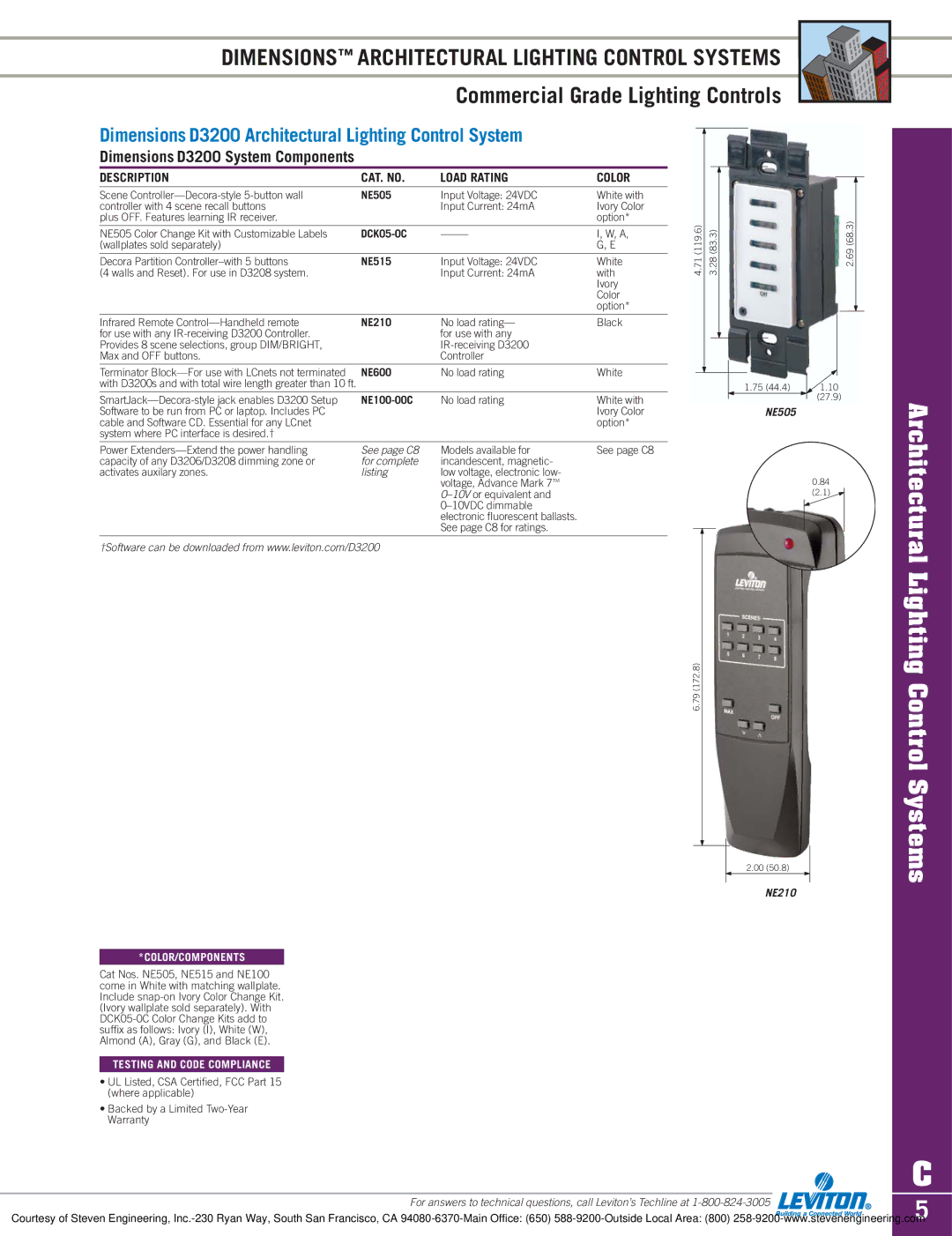 Sylvania D3208 dimensions Dimensions D3200 System Components, Description CAT. no Load Rating Color, NE505, NE210 