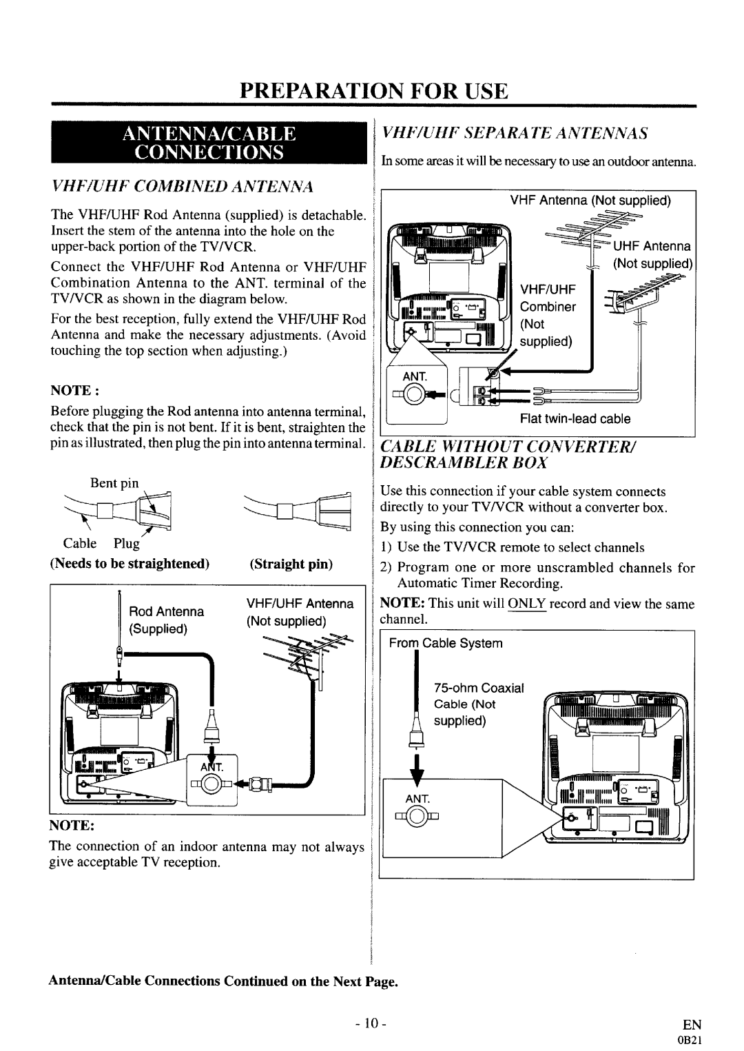 Sylvania D3913CLC manual 