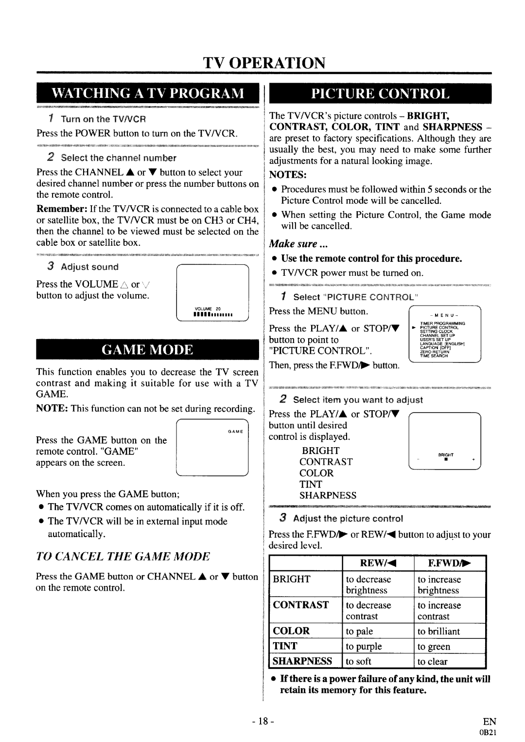 Sylvania D3913CLC manual 