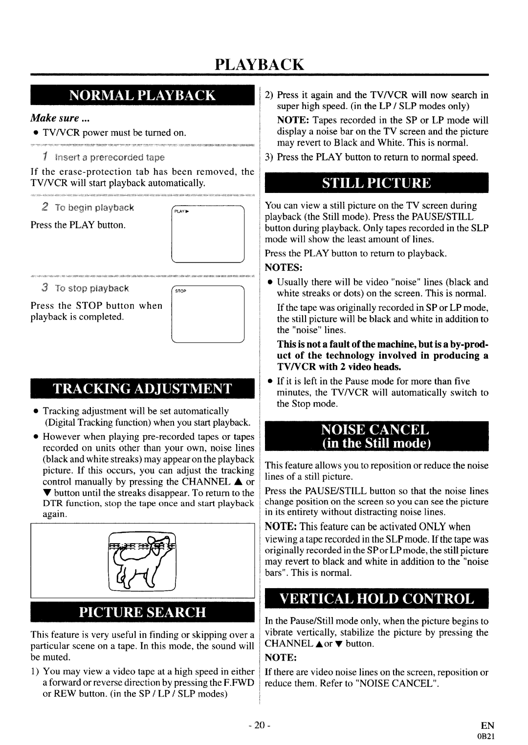 Sylvania D3913CLC manual 