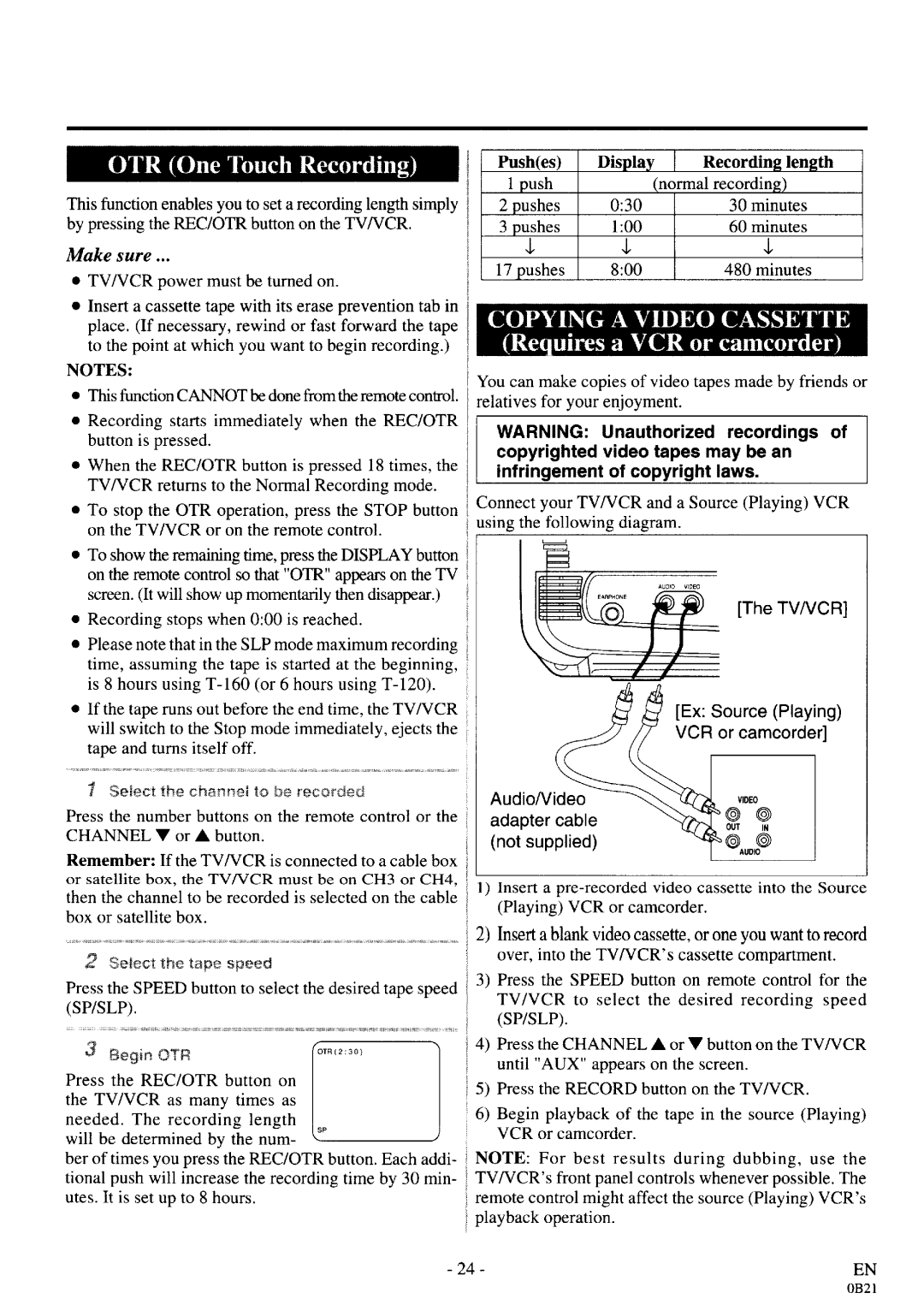 Sylvania D3913CLC manual 