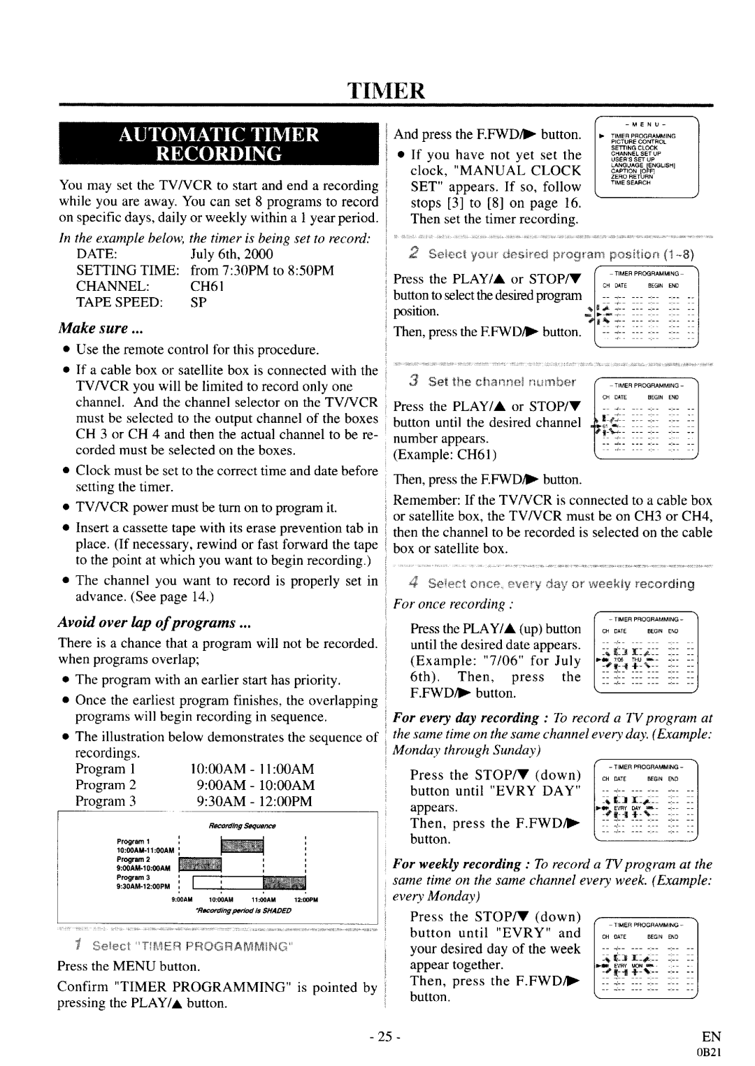 Sylvania D3913CLC manual 