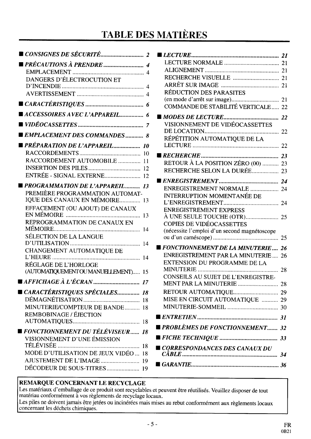 Sylvania D3913CLC manual 