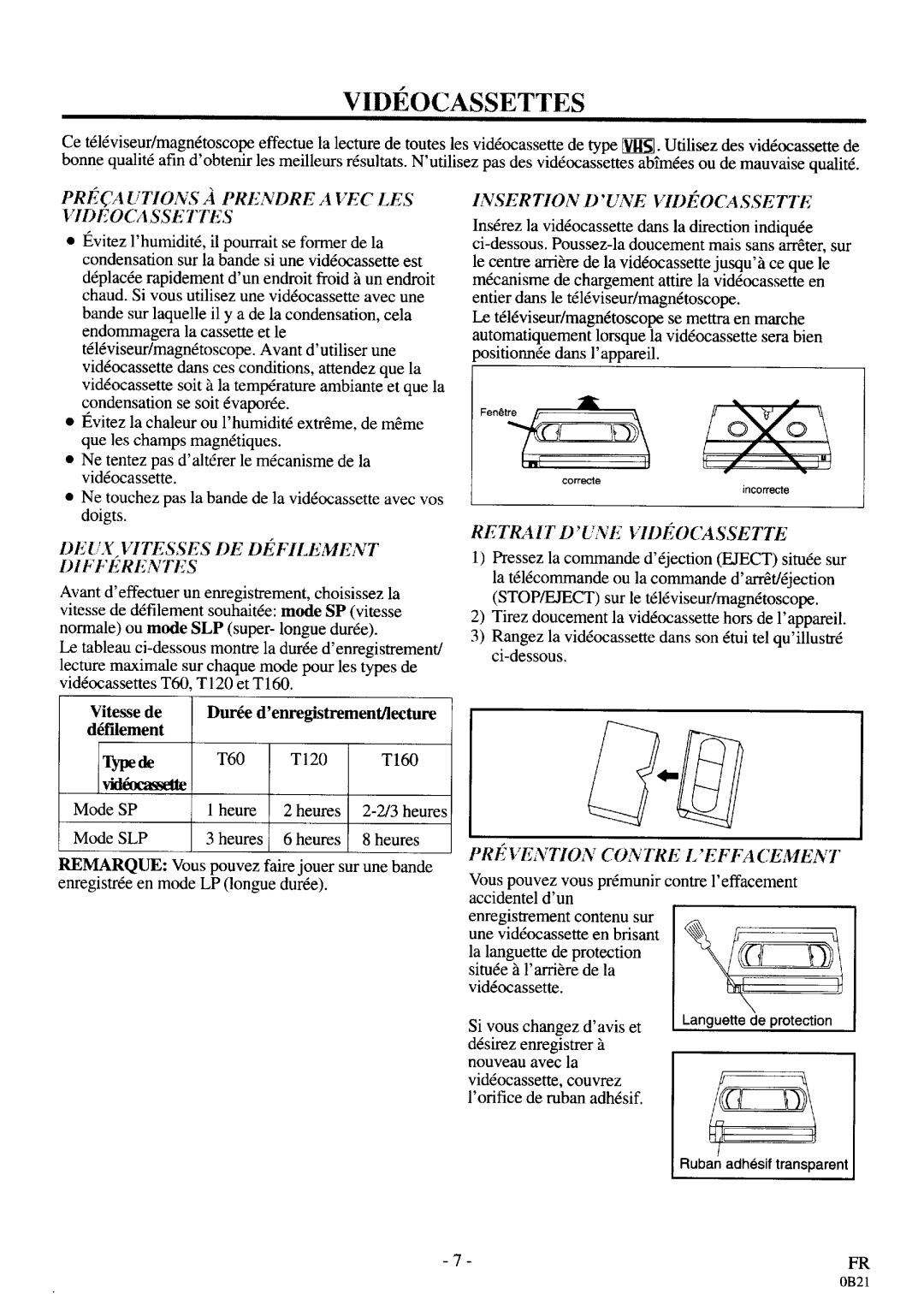 Sylvania D3913CLC manual 