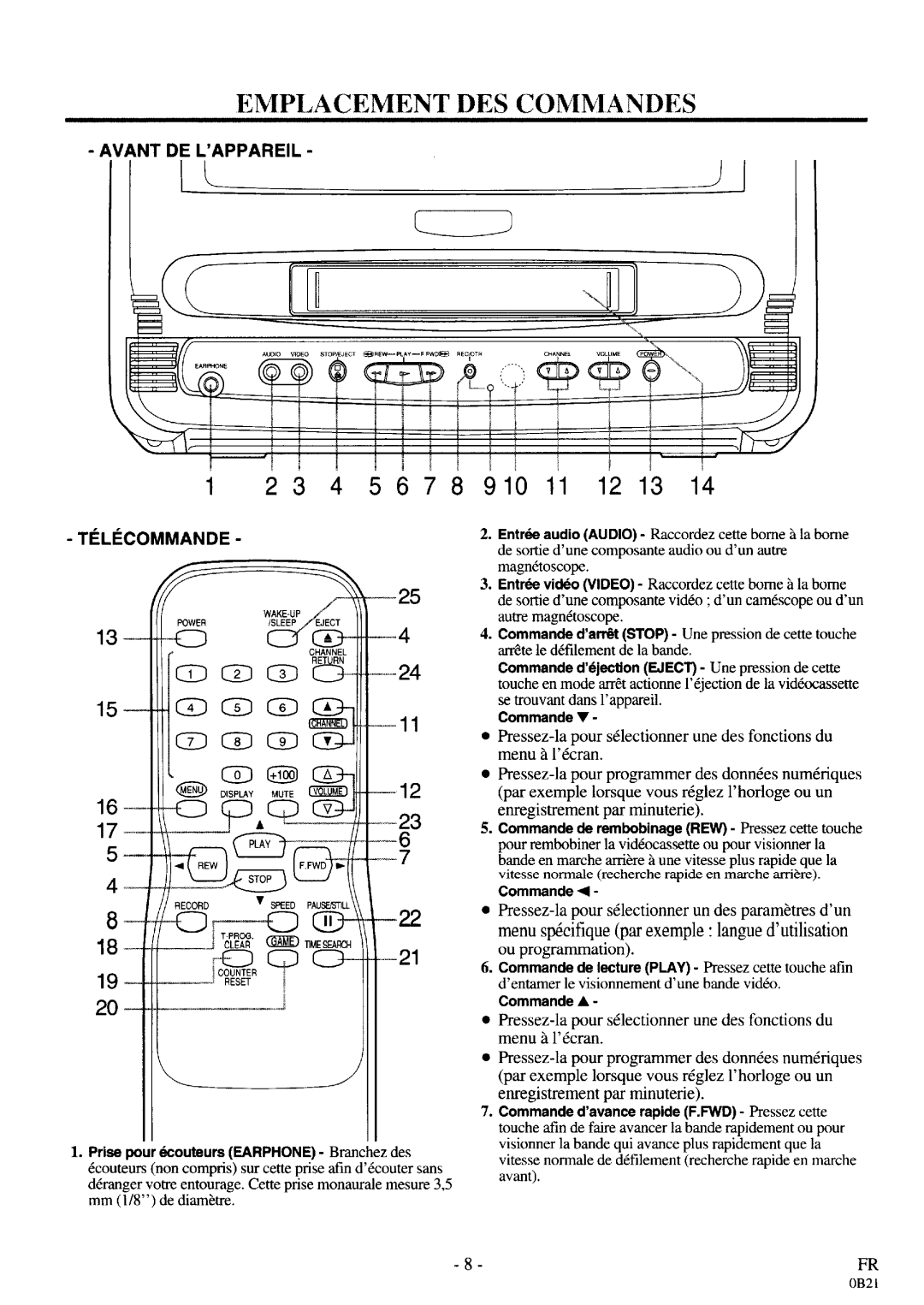 Sylvania D3913CLC manual 