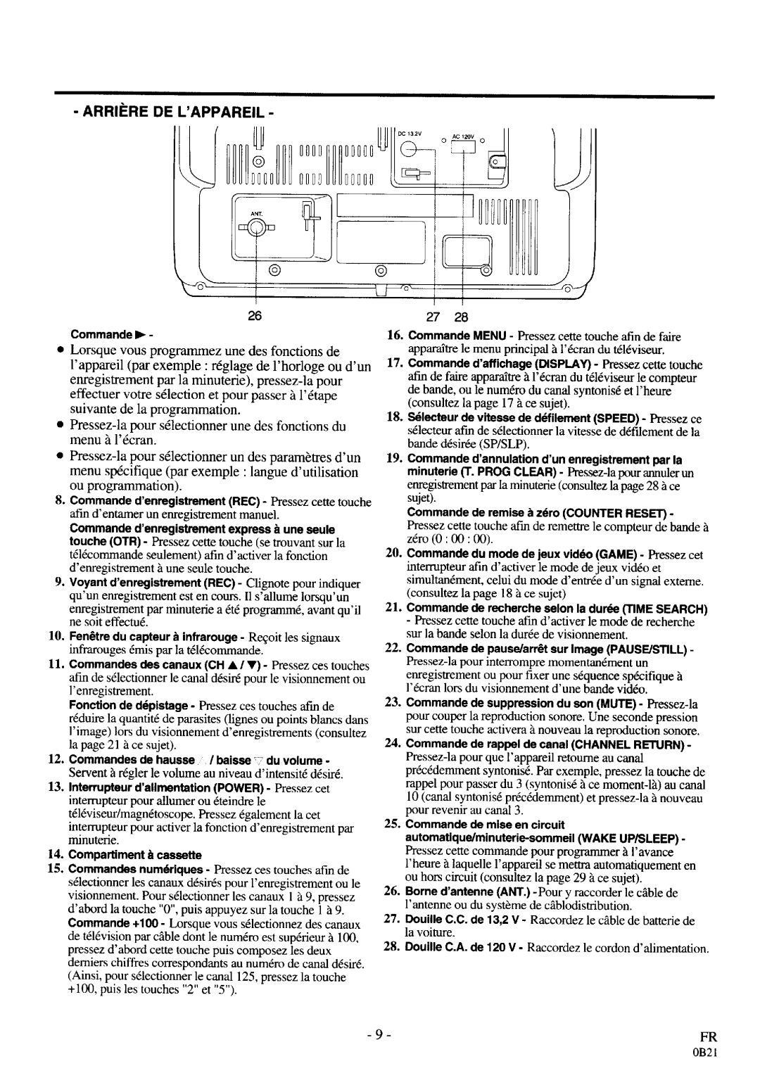 Sylvania D3913CLC manual 