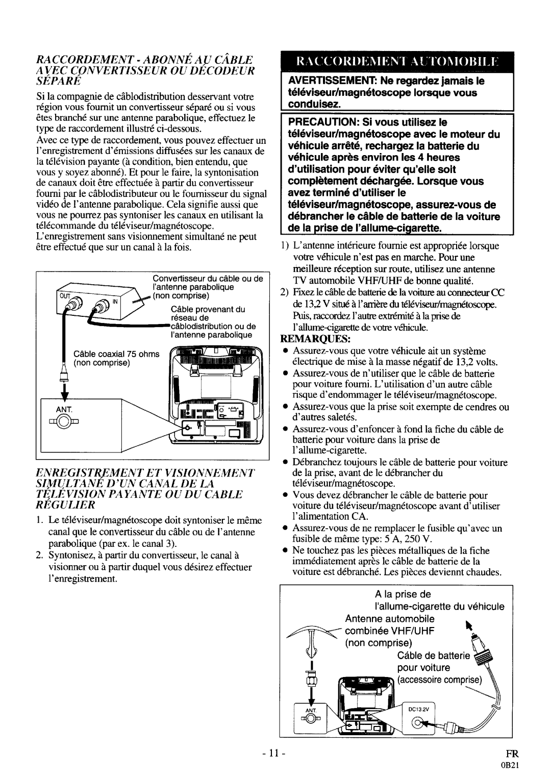 Sylvania D3913CLC manual 