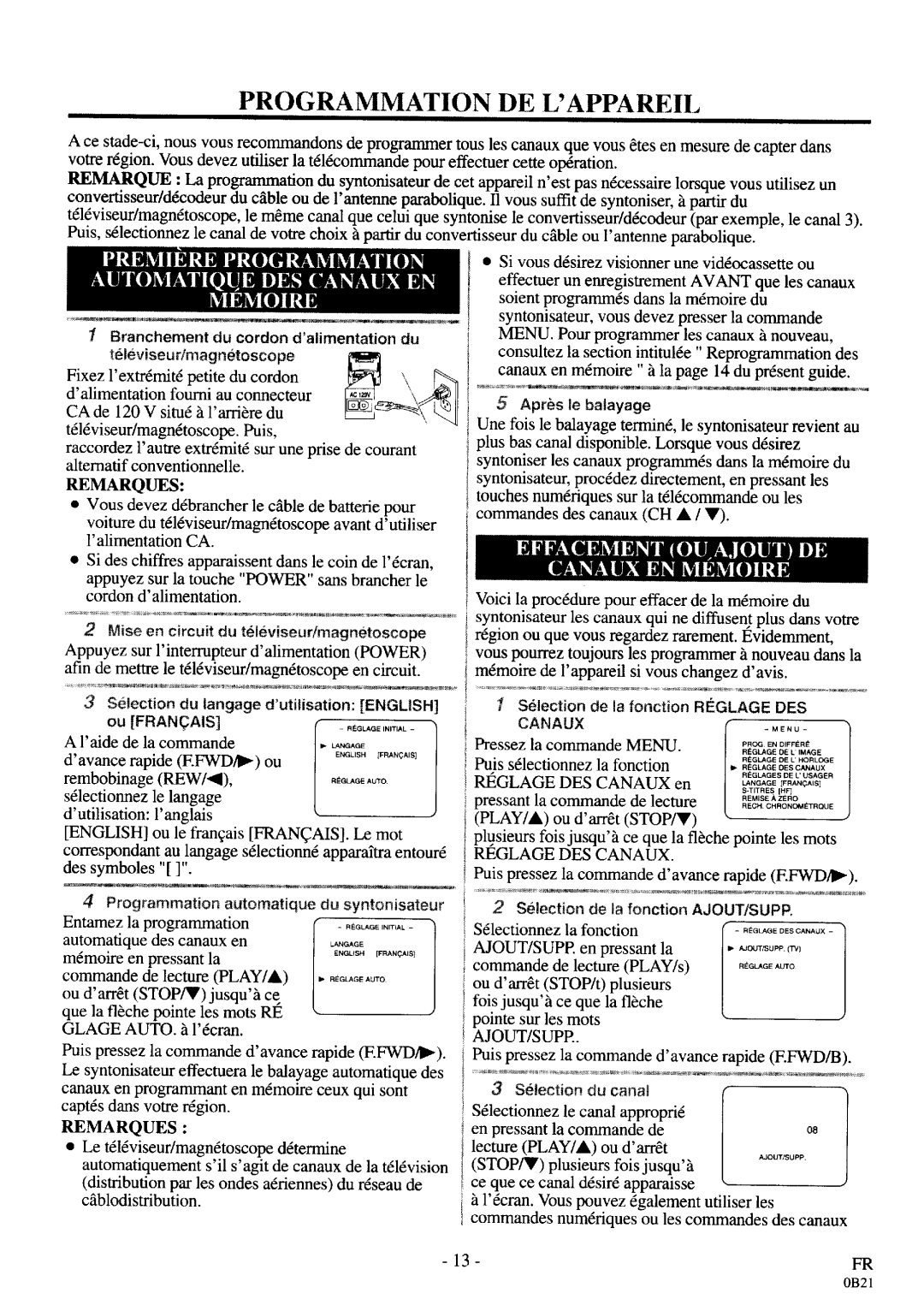 Sylvania D3913CLC manual 