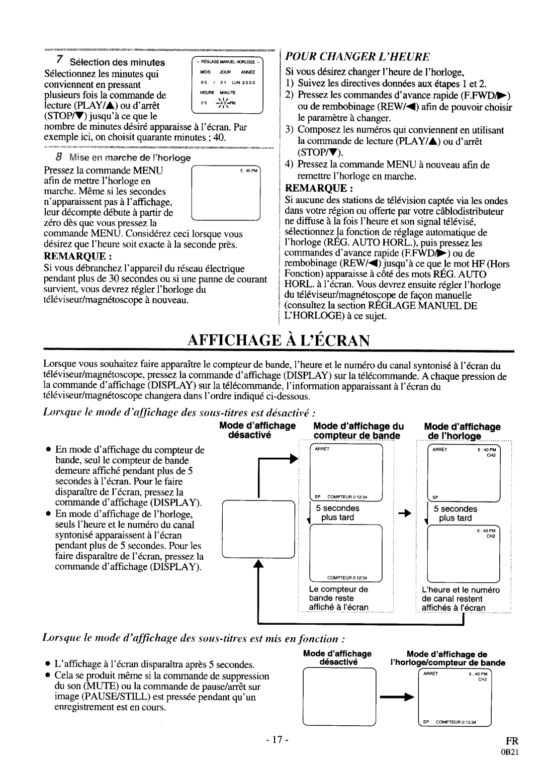 Sylvania D3913CLC manual 