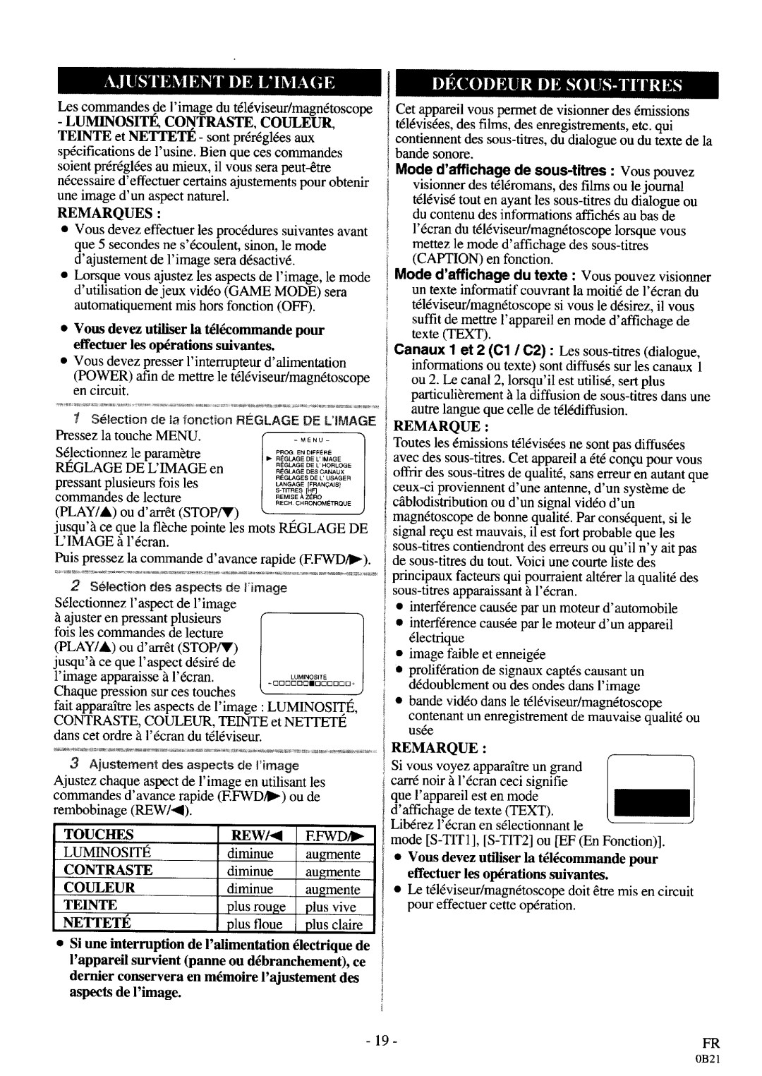 Sylvania D3913CLC manual 