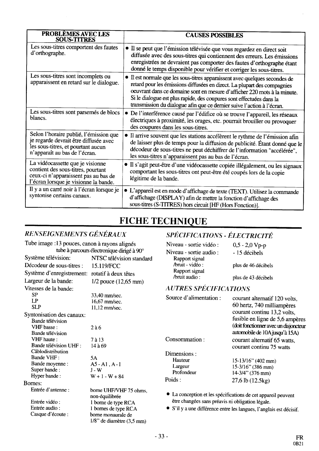 Sylvania D3913CLC manual 