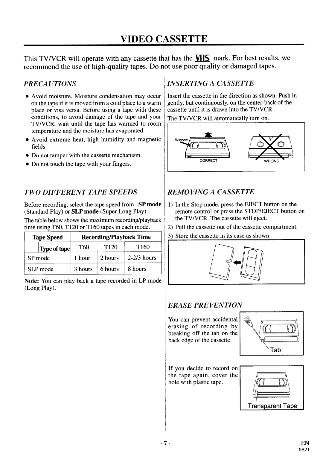 Sylvania D3913CLC manual 