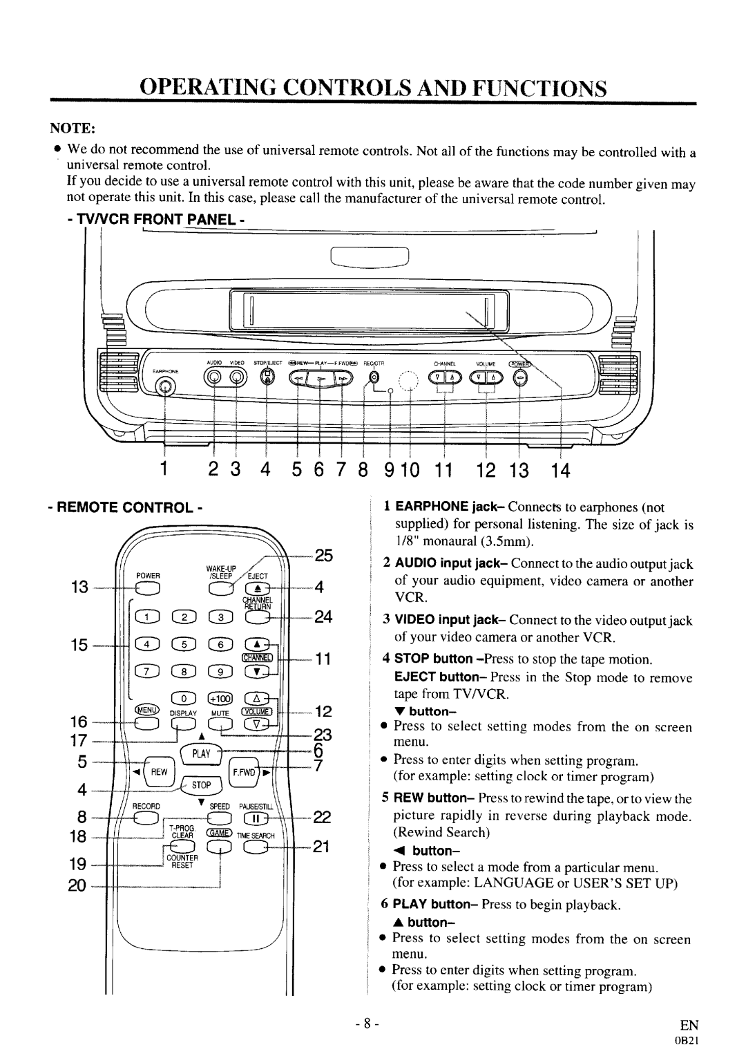 Sylvania D3913CLC manual 