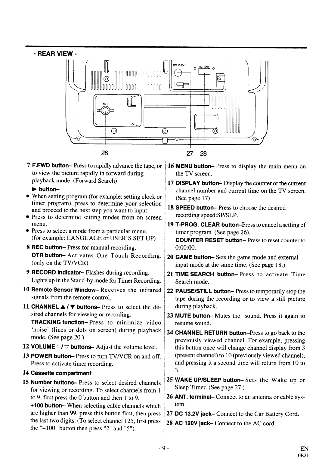 Sylvania D3913CLC manual 