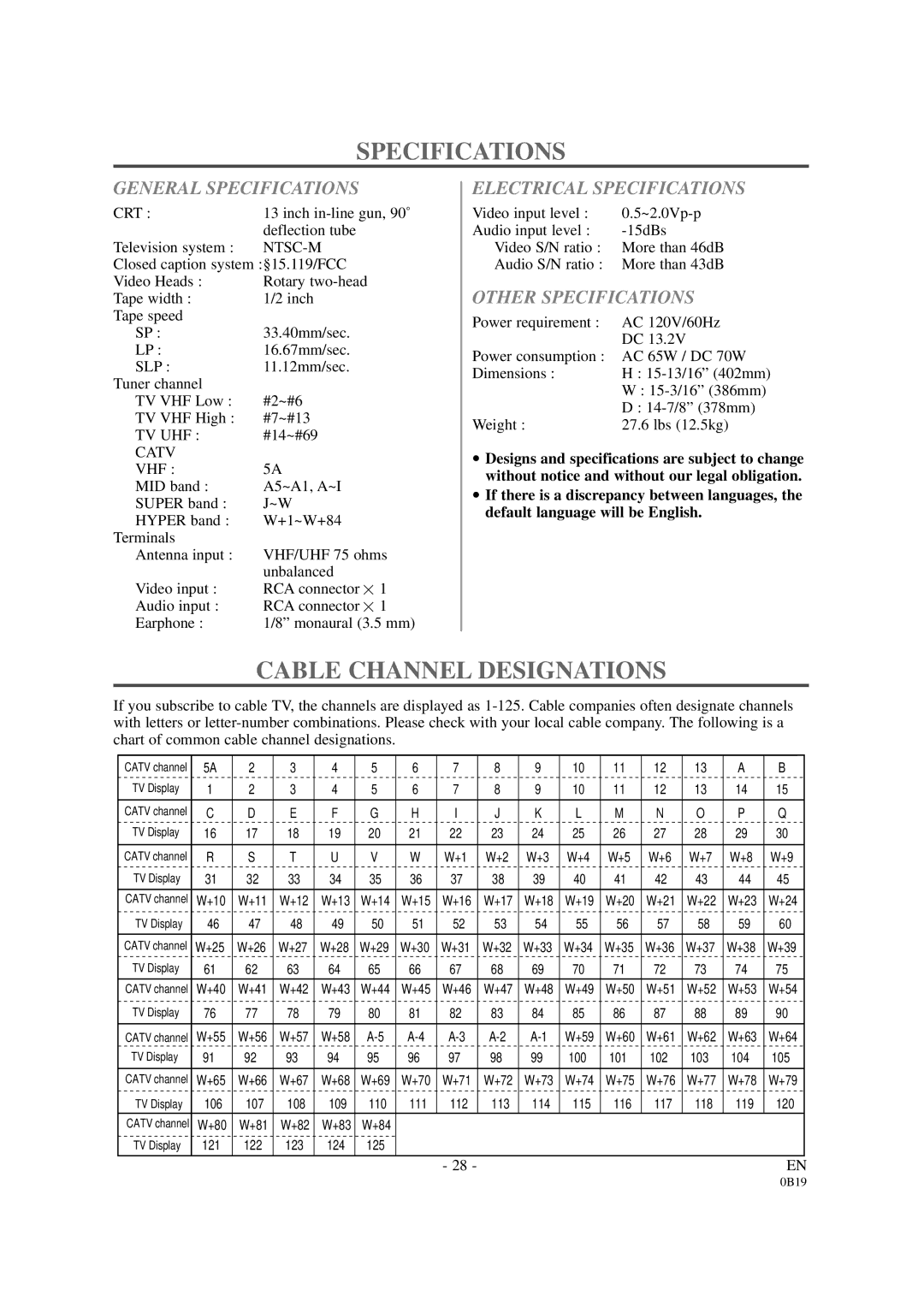 Sylvania D6313CB Cable Channel Designations, General Specifications, Electrical Specifications, Other Specifications 