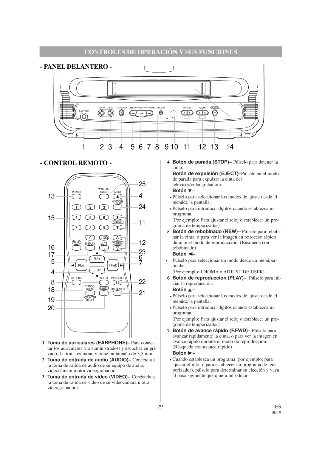 Sylvania D6313CB owner manual 3 4 5 6 7 8 9 10 11 12 13 