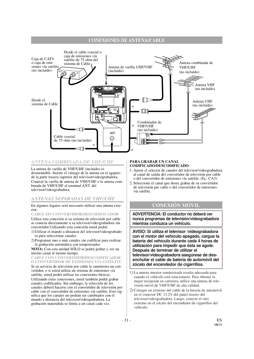 Sylvania D6313CB owner manual Conexiones DE ANTENA/CABLE 