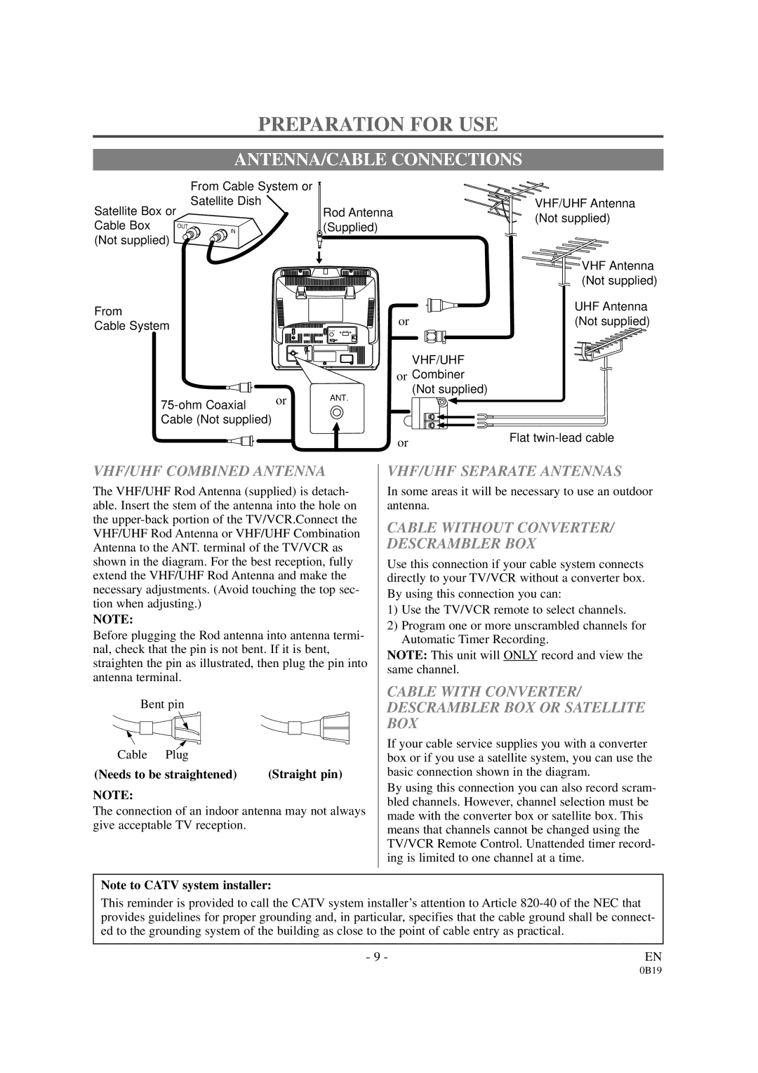 Sylvania D6313CB owner manual Preparation for USE, ANTENNA/CABLE Connections 