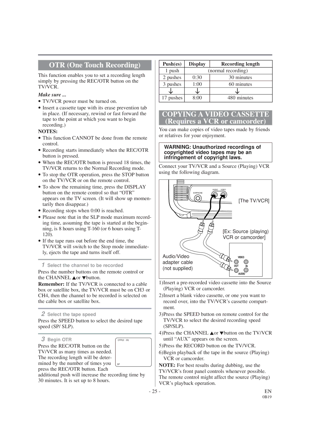 Sylvania D6313CCB owner manual OTR One Touch Recording, Pushes Display Recording length 